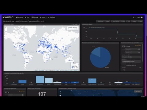 Common Operational Picture Demo