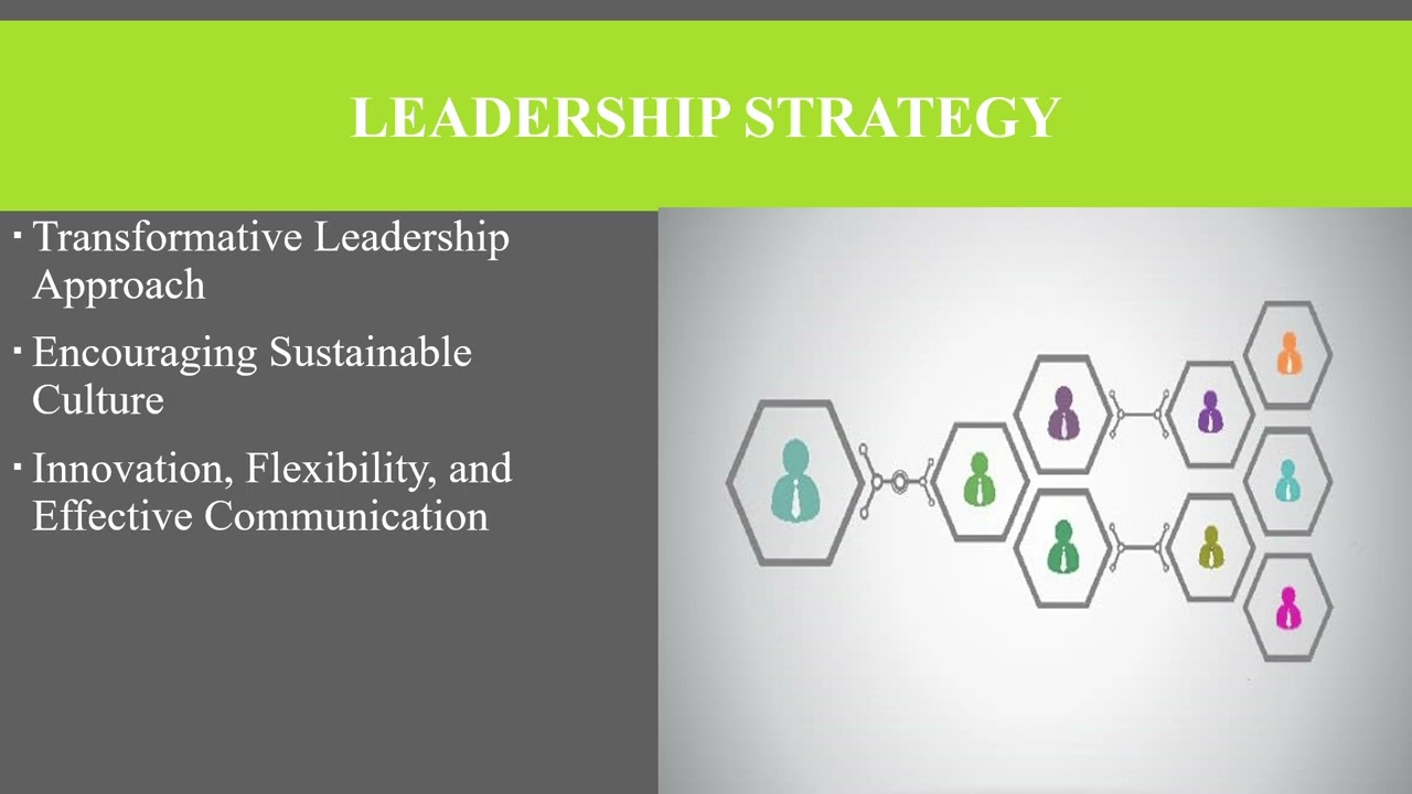 PowerPoint Slide Show  -  Week 7 Module 10 BU503 Part 3.pptx 2024-02-29 16-09-08