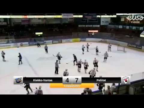 10.1. Kiekko-Vantaa - Peliitat kooste
