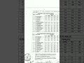 Bsf Tradesman Cut Off Bsf Tradesman Cut Off 2022 2023