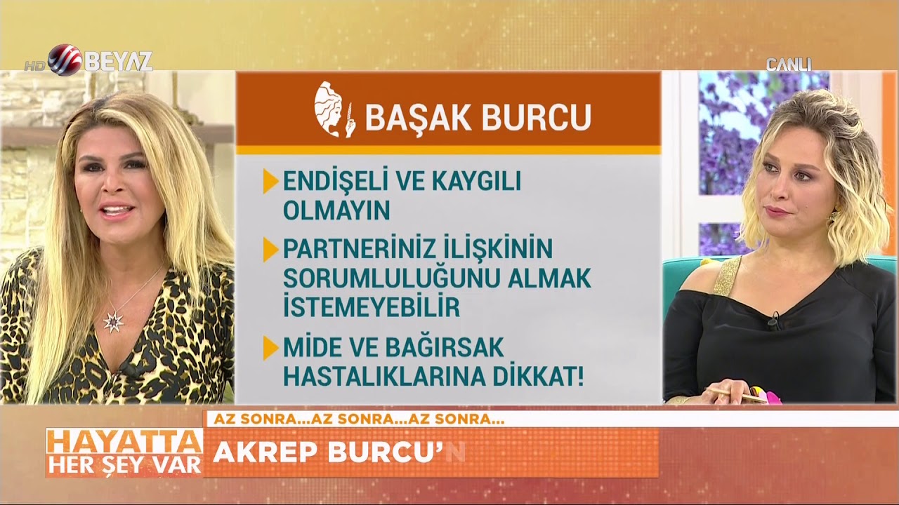 Nuray Sayari Başak Burcu Ağustos 2013 Nuray Sayari Başak Burcu Ağustos 2013