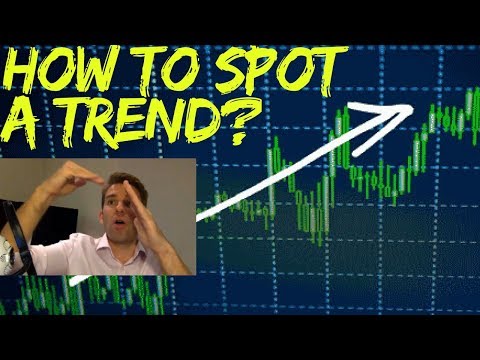 How to Know if a New Trend is Starting or When a Trend is Ending? 📈📉