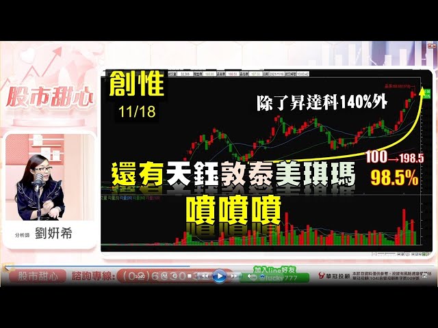1118 - 昇達科140%，美琪瑪、創惟、天鈺、敦泰噴噴噴