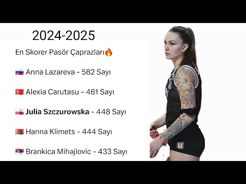 Julia Szczurowska - Beşiktaş #JuliaSzczurowska #volleyball #voleybol #voleibolfemenino #beşiktaş
