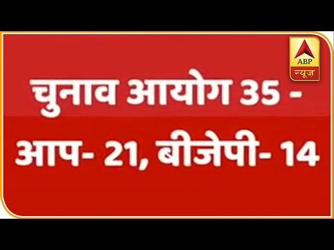 デリー選挙結果：35 सीटों का आयार परहै आगान, BJP इतनी सीटों पर है आगाने｜ABPニュース ヒンディー語 (Delhi Election Results: 35 सीटों का आया रुझान, BJP इतनी सीटों पर है आगे | ABP News Hindi)
