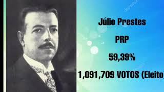 JINGLES DAS CAMPANHAS PRESIDENCIAIS NO BRASIL ENTRE 1930 E 2018.