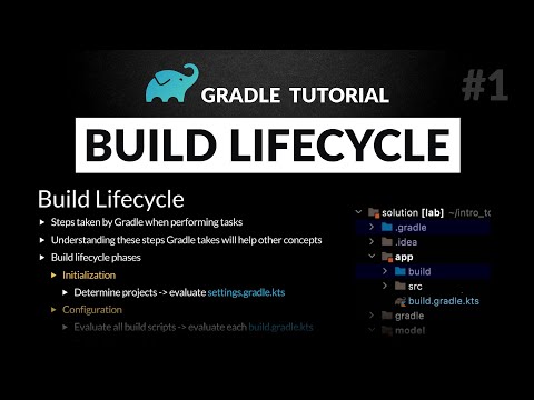 Gradle Tutorial: Build Lifecycle (for Build Engineers)