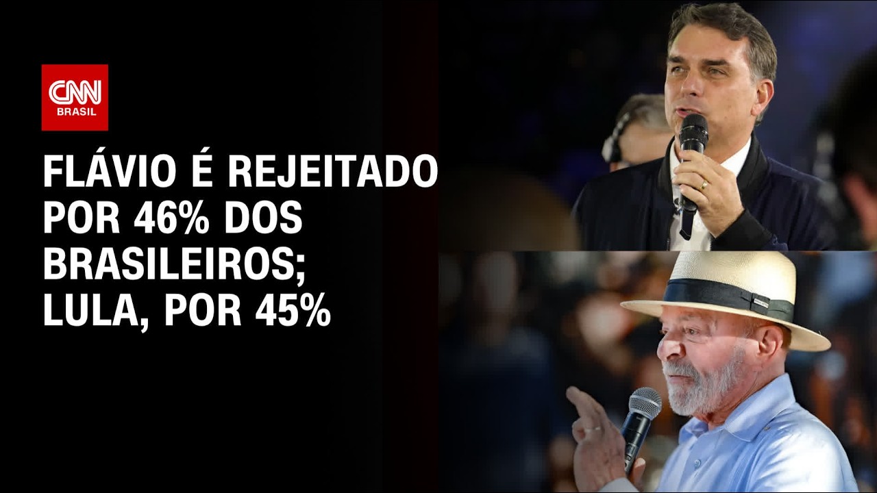 Datafolha: Flávio é rejeitado por 46% dos brasileiros; Lula, por 45% | CNN AGORA