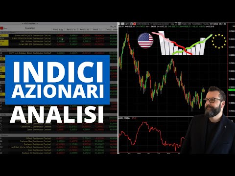 Notizie di Trading: Cosa è successo questa settimana sui mercati? Tutto su Trend e Volatilità