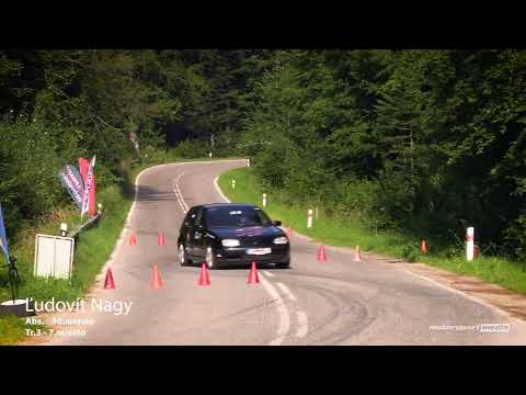 VIII. HSF SYSTEM Race Jahodná - Ľudovít Nagy