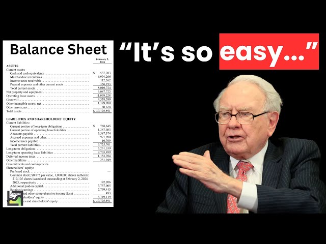 Warren Buffett's Five Rules for Analyzing a Balance Sheet | Magica