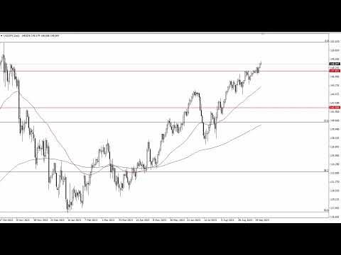 USD/JPY Technical Analysis for September 27, 2023 by FXEmpire