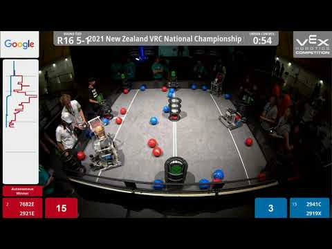7682E Wingus & Dingus - NZ VEX Nationals 2021 Round of 16