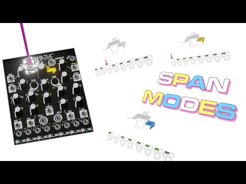 Exploring PoliMATHS' Span Modes | Make Noise