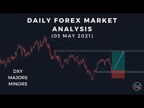 Daily Forex Market Analysis (DXY, GBPUSD, EURUSD, NZDUSD, AUDUSD, GOLD) - Volume 24.