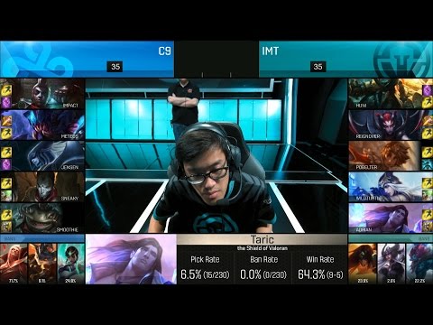 IMT vs C9 Game 4 Highlights - IMMORTALS vs CLOUD9 NA LCS PLAYOFF SEMIFINAL #1 Summer 2016