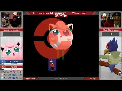 CFL Smackdown 144 Melee - Liquid`Hungrybox (Puff) vs MVG | King Momo (Falco) - Winners Semis