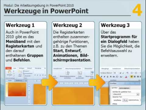 PowerPoint Grundlagen - Die PowerPoint Arbeitsumgebung