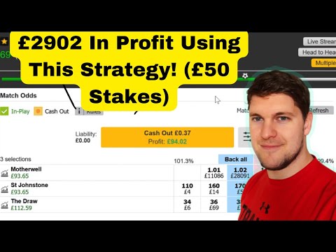 Lay The Draw Betfair Football Strategy 2026 (Still Profitable?)