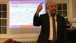 חודש אדר - הסיבה העמוקה והאמיתית לחובת ריבוי השמחה - הרב ינון קלזאן (הרב ינון קלזאן) - התמונה מוצגת ישירות מתוך אתר האינטרנט יוטיוב. זכויות היוצרים בתמונה שייכות ליוצרה. קישור קרדיט למקור התוכן נמצא בתוך דף הסרטון