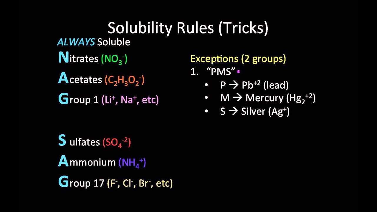 Solubility Rules (Mnemonic Tricks)