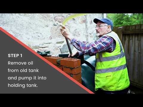 Domestic Steel Oil Tank Installation Step by Step Guide