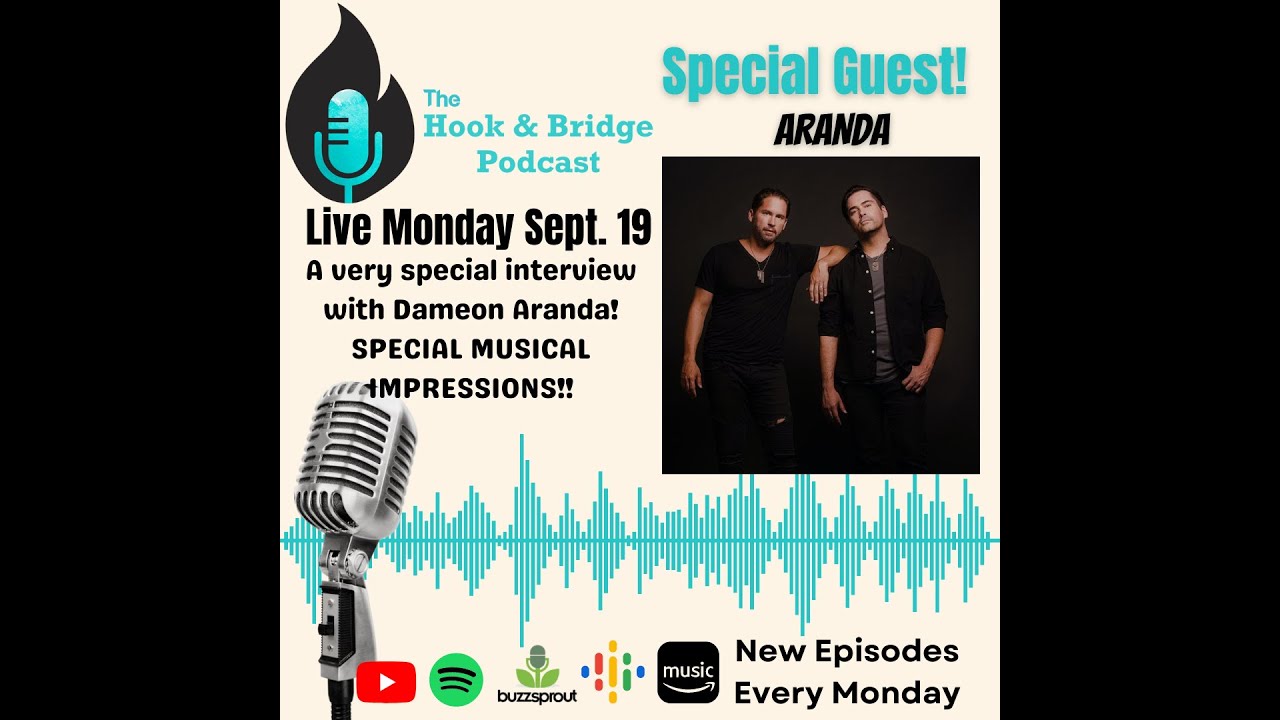 Aranda Band Interview Dameon Aranda / Music Impressions Game !!