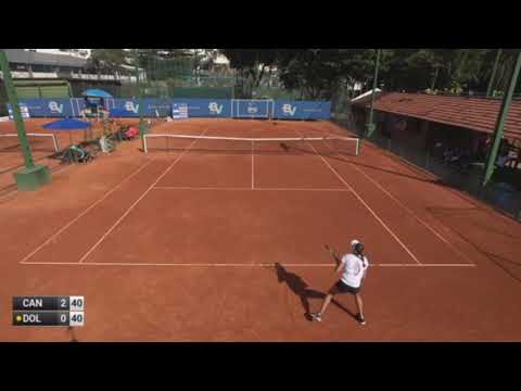 Candiotto Ana v Doldan Susan - W25 Rio de Janeiro (incomplete)