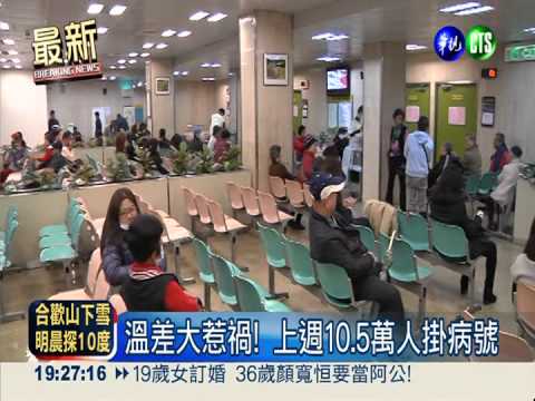 流感病例新高! 留意春節大發威