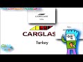 Requested Carglass Turkey Sparta Remix TheKantapapa Veg Custom
