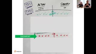 Thumbnail for 🎯 The Strategy-Action Grid and the Danger of Extreme Thinking