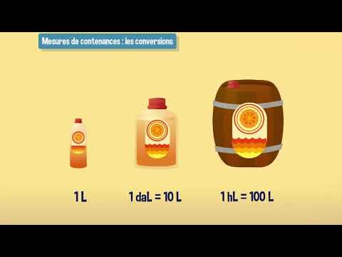 Mesurer des contenances : les conversions - CM1