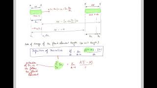Strain Rate Tensor 1 - Linear Strain Rates