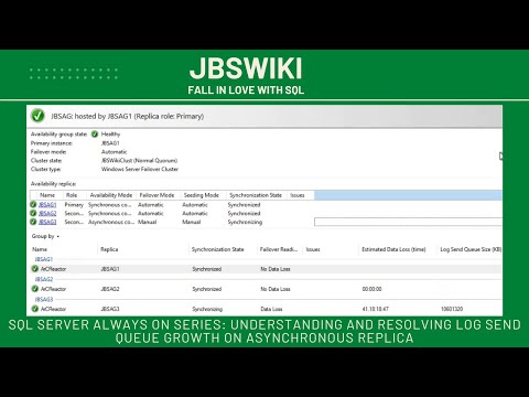SQL Server Always On Series: Understanding and Resolving Log Send Queue Growth @jbswiki #alwayson