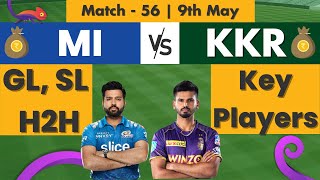 MI vs KOL Dream11 Prediction, Match - 56, 9th May | Indian T20 League, 2022 | Fantasy Gully