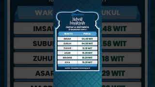 Jadwal Imsakiyah 10 Ramadhan 1444 H untuk Wilayah Fakfak dan Sekitarnya