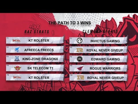 LCK vs LPL Rift Rivals 2018 Grand Final Highlights FULL SERIES ALL GAMES