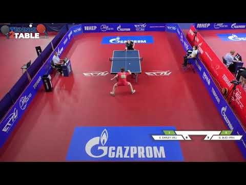 Earley Sophie (IRL) VS Bled Gaetane (FRA)  - Championnats d'Europe Cadets 2021