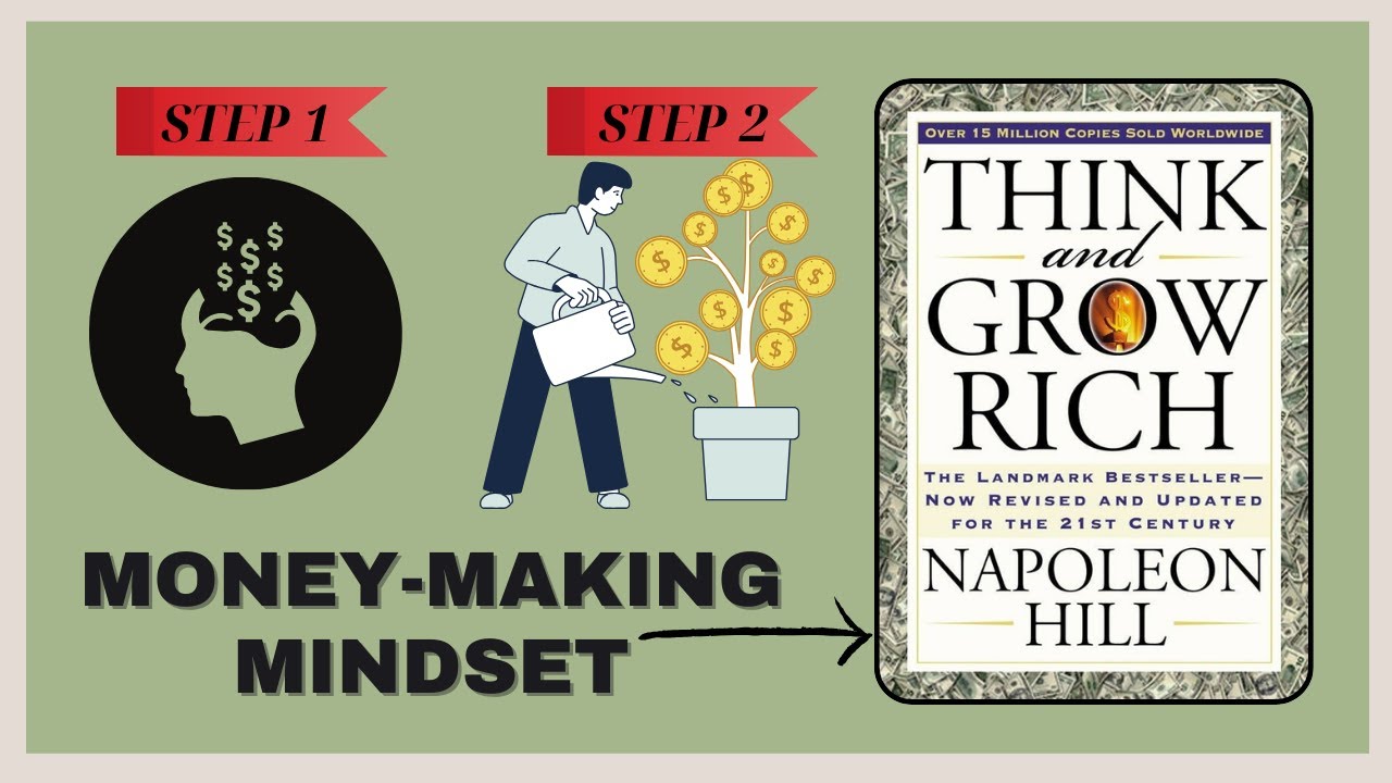 Think and Grow Rich by Napoleon Hill Animated Book Summary