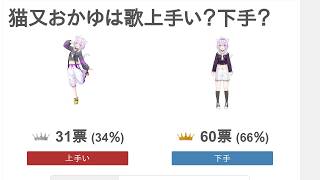 猫又おかゆは歌上手い？下手？