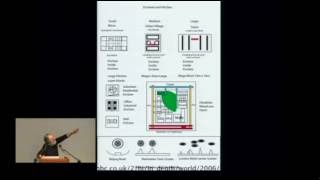 The Architecture of Public Space in the Megacity/Metacity: A Global Review