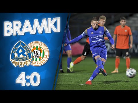 BRAMKI: Ruch Chorzów 4-0 Zagłębie II Lubin (21.10.2020 r.)