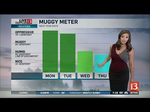 Sunday Sunrise Live Doppler 13 forecast