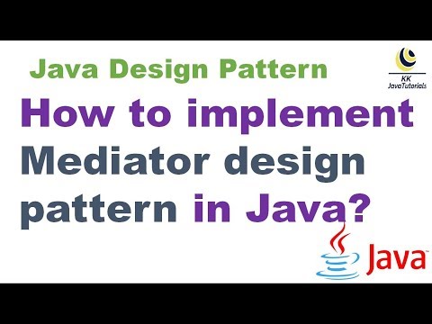 How To Implement Mediator Design Pattern In Java Java Design Pattern Interview Question