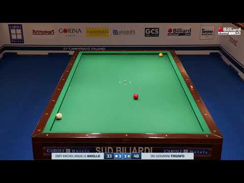 Triunfo Giovanni VS Aniello Michelangelo - 21° Campionato Italiano Gallipoli