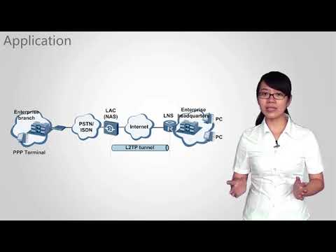 Introduction to Layer 2 Tunneling Protocol Feature of Huawei AR Series Routers