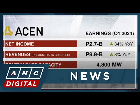Higher renewable energy output drives ACEN's Q1 profit up ANC
