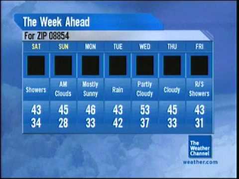Weather Channel March 2013 Morning Test Playlist 6 - 10