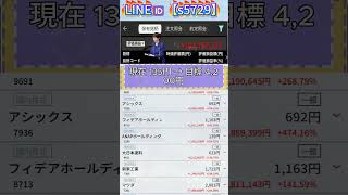 #日本経済,#マーケット,#相場,#株ニュース,#金融,#チャート,#テクニカル分析,#ファンダメンタル分析,#出来高,#株式投資初心者,#投資系YouTuber,,#資産形成
