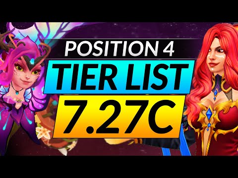 NEW 7.27C BROKEN Position 4 Support Heroes Tier List: Ranking the Best and Worst - Dota 2 Guide